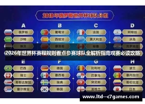 2026年世界杯赛程规则看点参赛球队全解析指南观赛必读攻略