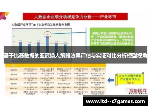 基于比赛数据的亚冠换人策略效果评估与实证对比分析模型视角