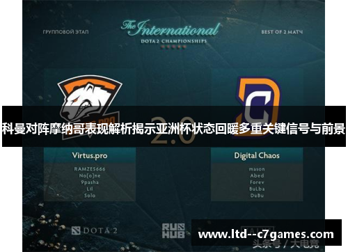 科曼对阵摩纳哥表现解析揭示亚洲杯状态回暖多重关键信号与前景