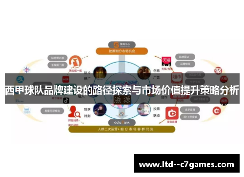西甲球队品牌建设的路径探索与市场价值提升策略分析 西甲球队品牌建设的路径探索与市场价值提升策略分析