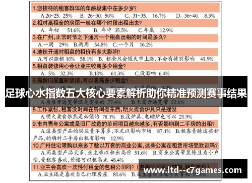 足球心水指数五大核心要素解析助你精准预测赛事结果 足球心水指数五大核心要素解析助你精准预测赛事结果