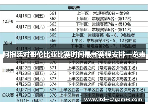 阿根廷对哥伦比亚比赛时间最新赛程安排一览表