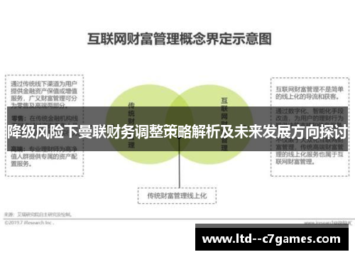 降级风险下曼联财务调整策略解析及未来发展方向探讨