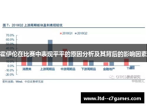 霍伊伦在比赛中表现平平的原因分析及其背后的影响因素